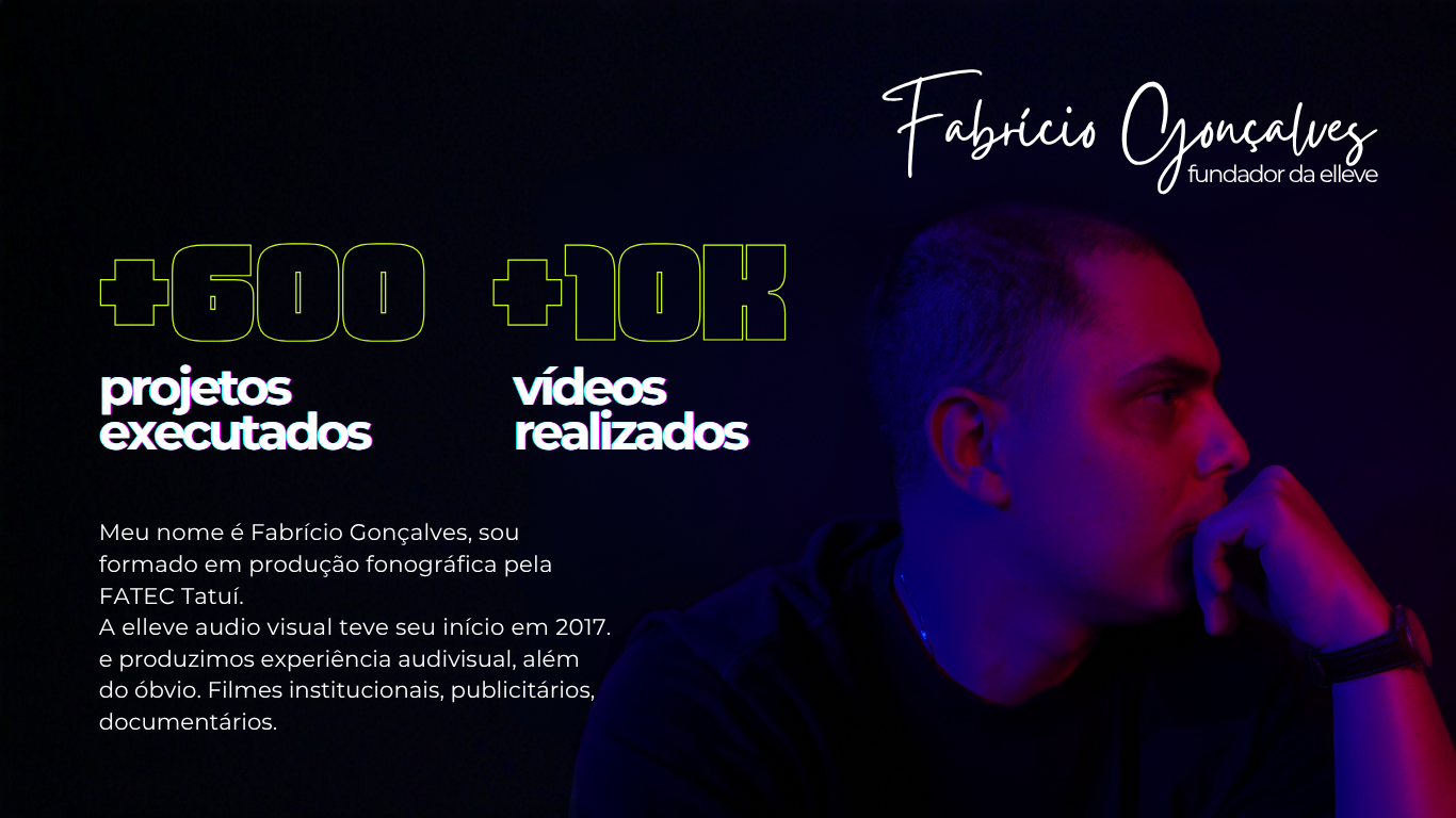Fabrício Gonçalves, fundador da Elleve, com os números de projetos e vídeos.